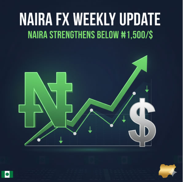 Naira FX Weekly Market Analysis